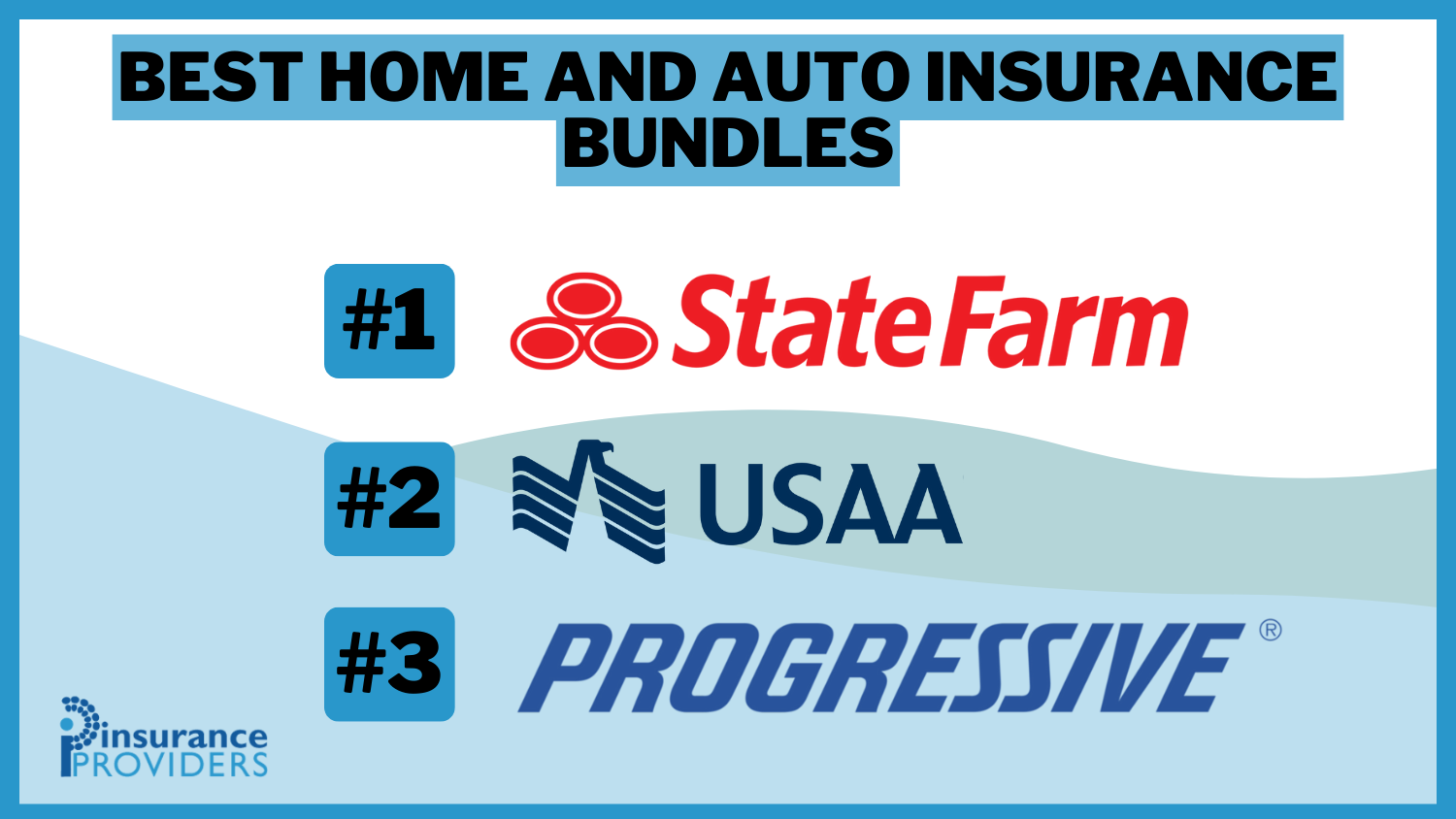 The Best Home and Auto Insurance Bundles of 2024