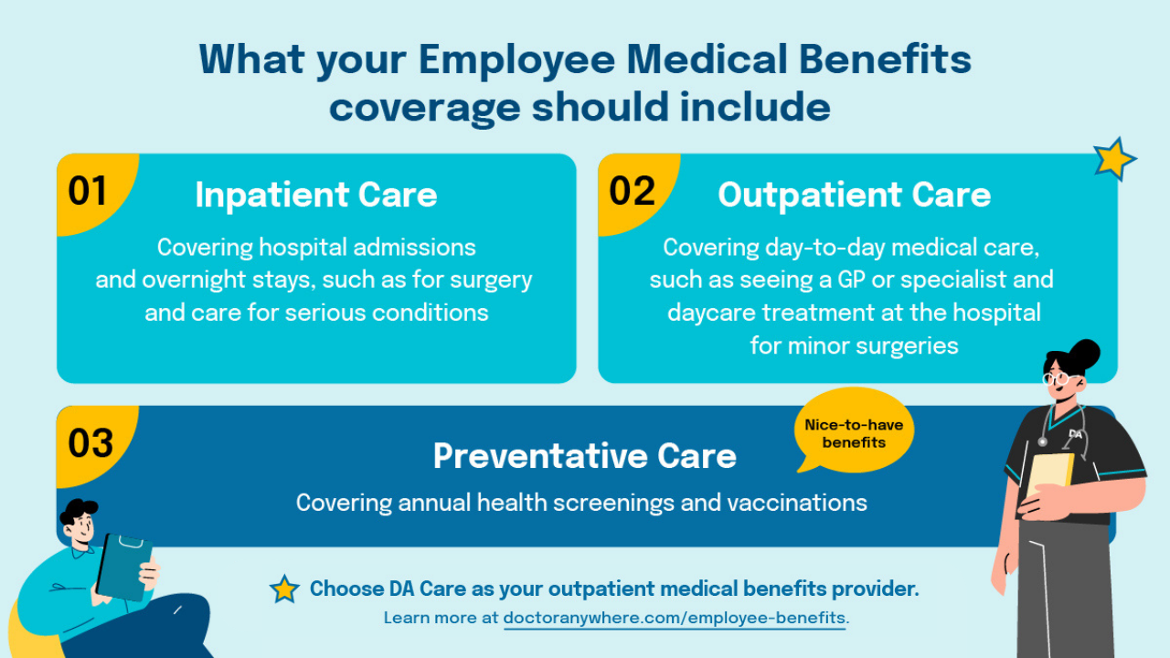 Employee Health Insurance Important