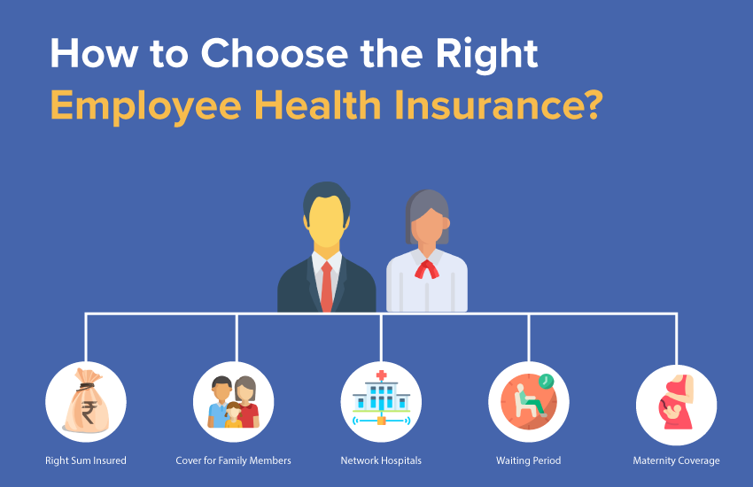 Employee Health Insurance