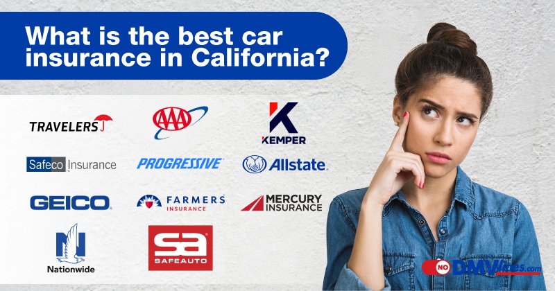 Best car insurance in los angeles